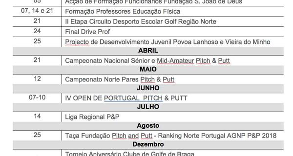 1� TORNEIO CIRCUITO PITCH&PUTT � 23 JANEIRO - REALIZADO