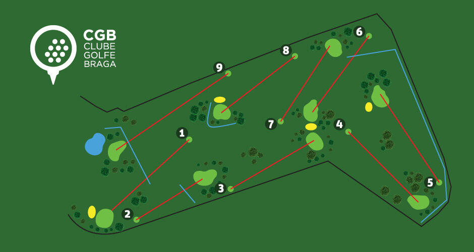 Imagem da CONHE�A OS 9 BURACOS DO CAMPO PITCH&PUTT DO CLUBE GOLFE BRAGA